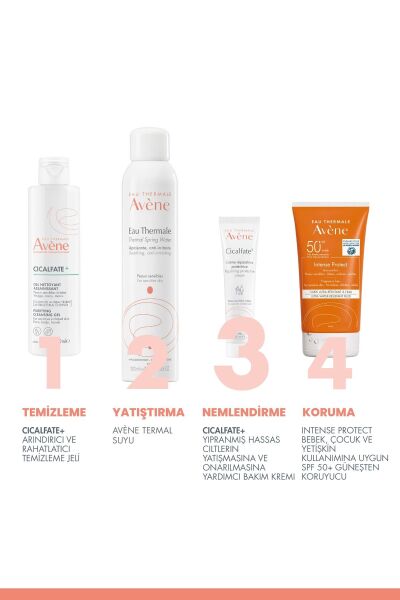 Cicalfate+ Hassas ve Yıpranmış Ciltlerin Yatışmasına ve Onarılmasına Yardımcı Bakım Kremi 40 ml
