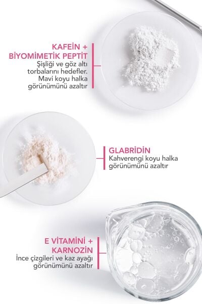 Sensibio Eye+ Hassas Göz Çevresi Koyu Halka ve Kırışıklık Karşıtı Nemlendirici Göz Bakım Kremi 15 ml