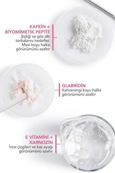 Sensibio Eye+ Hassas Göz Çevresi Koyu Halka ve Kırışıklık Karşıtı Nemlendirici Göz Bakım Kremi 15 ml