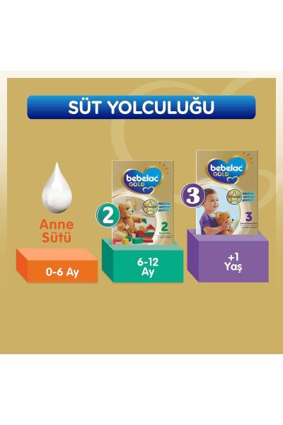 Gold 1 Bebek Sütü 0-6 Ay 800 Gr