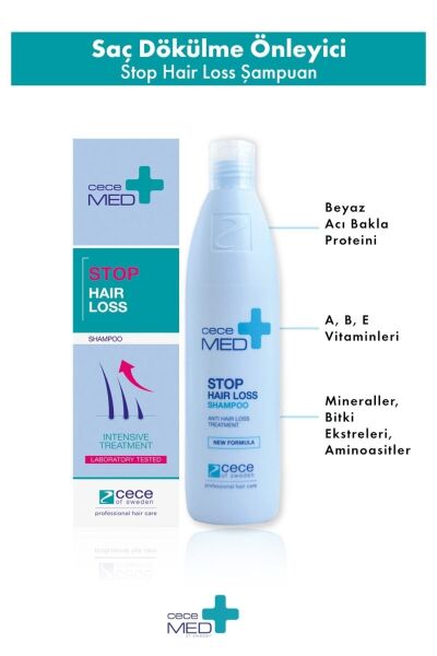 CECEMED Saç Dökülmesi Önleyici Şampuan 300 Ml