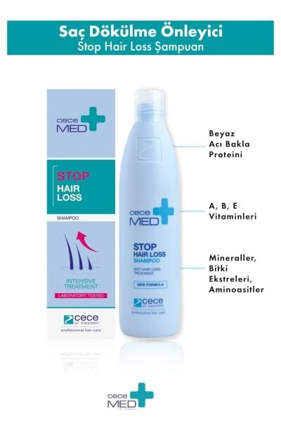 CECEMED Saç Dökülmesi Önleyici Şampuan 300 Ml