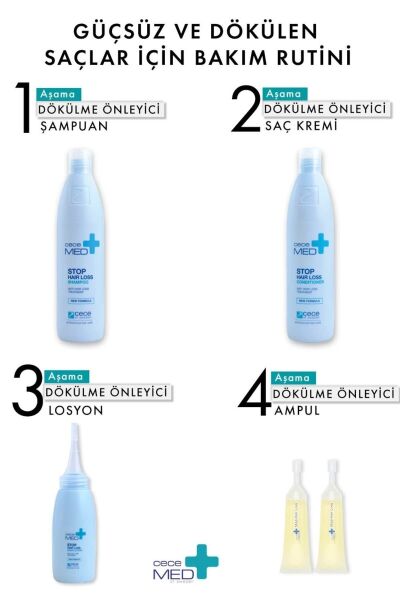 CECEMED Saç Dökülmesi Önleyici Şampuan 300 Ml